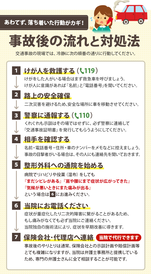 慌てず、落ち着いた行動がカギ!事故後の流れと対処法